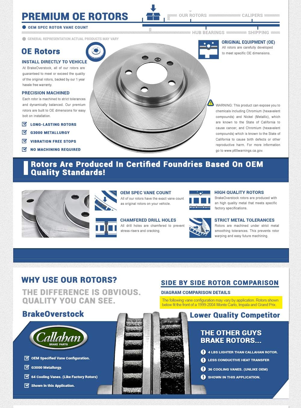 Solid 5 Lug 310mm Rear Rotors Pack of 2 S69741