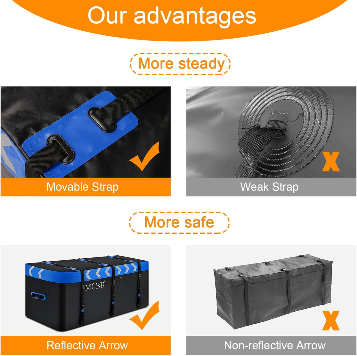 Hitch Cargo Carrier Bag, 20 Cubic Feet, Soft-Shell Waterproof Vehicle Cargo Carrier with 6 Reinforced Straps R3461